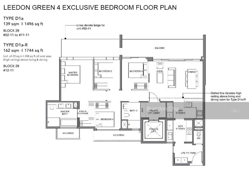 Leedon Green (D10), Condominium #246164321